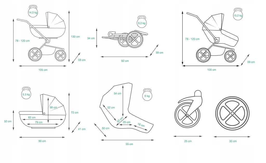 Kombikinderwagen Kinderwagenset 3in1 Kinderwagen, ALU WAY, Buggy Autositz Bottle Green 6 Kombikinderwagen Kinderwagenset 3in1 Kinderwagen, ALU WAY, Buggy Autositz Bottle Green – Bild 6