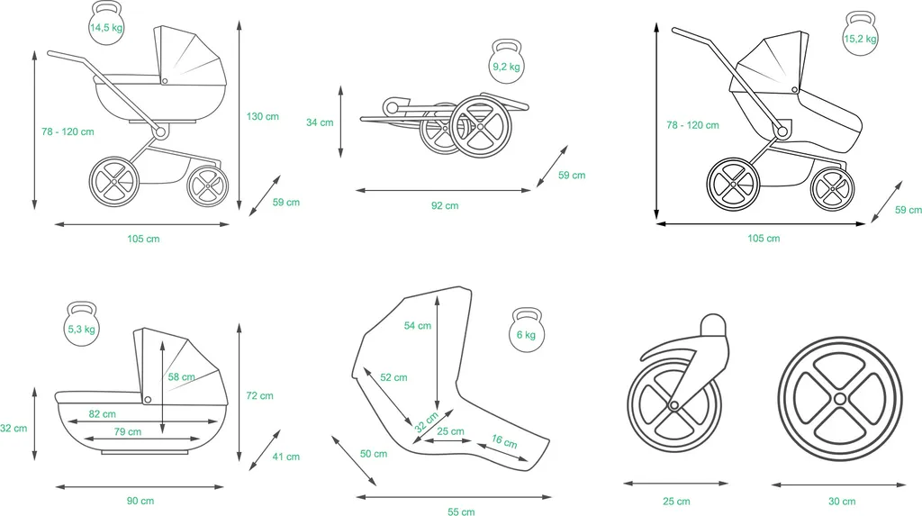 Kombikinderwagen Kinderwagenset 3in1 Kinderwagen, ALU WAY, Buggy Autositz Bottle Green 13 Kombikinderwagen Kinderwagenset 3in1 Kinderwagen, ALU WAY, Buggy Autositz Bottle Green – Bild 13