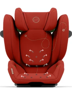 CYBEX Baby Auto-Kindersitz SOLUTION G I-Fix, Hibiscus Red Kindersitze Autositze 2/3 -lionelo || HAUCK || Kinderkraft Verkäufe 10f4b6a162afaffe11419c3cad9b3f6e