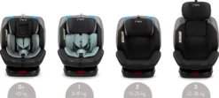 MoMi Baby Autositz TORDI 360 Türkis Kindersitze Autositze 1/2/3 -lionelo || HAUCK || Kinderkraft Verkäufe 1b990dce244b2eb58b1629ae5f991b1d