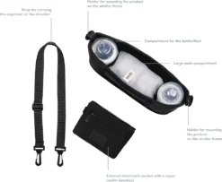 Lionelo Little Cube Kinderwagen-Organizer, Zwei Flaschentaschen, Einfache Und Schnelle Montage, Wasserdicht Und Langlebig, Umhängetasche, Verstärkter Boden, Tasche Für Kleine Gegenstände, 35 X 18 X 9,35 Cm -lionelo || HAUCK || Kinderkraft Verkäufe 245bb968365d5654c9faa7dfba5df299