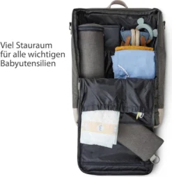 ABC Design Baby Wickelrucksack Tour Herb Wickeltaschen Wickeltaschen -lionelo || HAUCK || Kinderkraft Verkäufe 2d0f3dee65a27565437f4ad7e76f6981