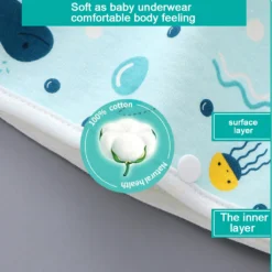 2 Stück Baby Windelrock Windelhosen Wasserdicht Und Auslaufsicher Für Kinder Für Das Töpfchentraining(L, Stil 3) -lionelo || HAUCK || Kinderkraft Verkäufe 2d86bc1dd1dcb4945846806a37fa1f30