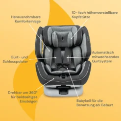 Osann Baby- Und Kindersitz ONE360° Universe Grey Mit ISOFIX 34 Osann Baby- Und Kindersitz ONE360° Universe Grey Mit ISOFIX -lionelo || HAUCK || Kinderkraft Verkäufe 2f470c1a899c7d5db670653ab79edf71