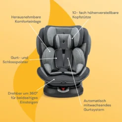 Osann Kindersitz - SWIFT360 Universe Grey - Von 9 Bis 36 Kg -lionelo || HAUCK || Kinderkraft Verkäufe 336f8d4fbb6a8635c21d38c9b30d1a9f