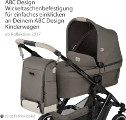 ABC Design Baby Wickelrucksack Tour Herb Wickeltaschen Wickeltaschen -lionelo || HAUCK || Kinderkraft Verkäufe 3494028ef902f304ae22c7e3123212c8