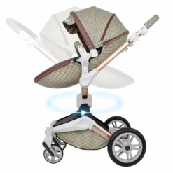 Daliya® TURNIYO 360° Premium 2in1 Kinderwagen Mit Sportsitz & Babywanne Buggy Kombikinderwagen (Braun Mit Motiv) -lionelo || HAUCK || Kinderkraft Verkäufe 35ce45cc626e385d03a8153459b78e31