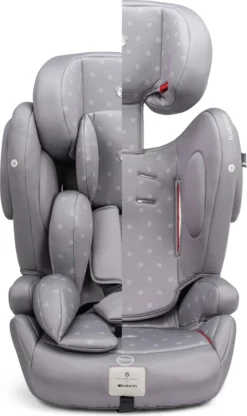 Osann Kinderautositz Flux Isofix, Gruppe 1/2/3 (9-36 Kg), Autositz Bellybutton Affe… -lionelo || HAUCK || Kinderkraft Verkäufe 3c1574fce25b15786b05469d03574f23