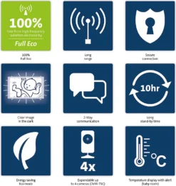 Alecto Baby Babyphone Mit Kamera DVM-71 Babyphone Babyphone Bayw1120 -lionelo || HAUCK || Kinderkraft Verkäufe 3dea89e1bd6e06b59e5e0e8e0fd996c5