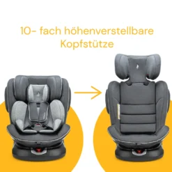 Osann Kindersitz Eno360 Gruppe 0+/1/2/3 (0-36 Kg), Reboarder Dark Grey Melange -lionelo || HAUCK || Kinderkraft Verkäufe 402f76c7915dbb4fd872f7e4f557eb37