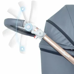 Daliya® TURNIYO 360° Premium 3in1 Kinderwagen Mit Sportsitz, Babywanne & Babyschale Buggy Kombikinderwagen (Dunkelgrau) -lionelo || HAUCK || Kinderkraft Verkäufe 555b58f8490cd7180293c3dd010f112f