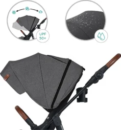 Kinderkraft Baby Kombi-Kinderwagen ALL ROAD, Grau Kombikinderwagen Babys 1. Jahr Kinderwagen Bayw1120 -lionelo || HAUCK || Kinderkraft Verkäufe 588e700a2ded895082b0244b5ce7be4b