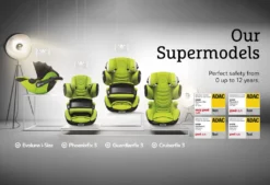 Kiddy Cruiserfix 3 - Kollektion 2019, Farbe:Sky Blue -lionelo || HAUCK || Kinderkraft Verkäufe 5f251c7a9fe6fbf07a6590aceabb5200