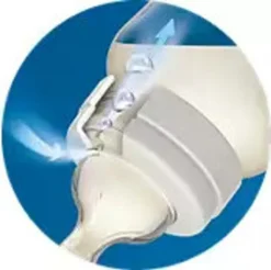 PHILIPS AVENT Flaschensauger Sauger Classic 1 Monate 2 Stück Avent -lionelo || HAUCK || Kinderkraft Verkäufe 5feb05930b39e9e26c707d2ecec7d250