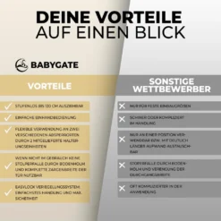 NewStorage11 Türschutzgitter Treppenschutzgitter Ausziehbar Mit Schnellverschluss Schwarz -lionelo || HAUCK || Kinderkraft Verkäufe 612e5cfa009390f12f5706b527a5d29d