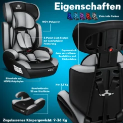 KIDIZ® Autokindersitz Kinderautositz ✓ Gruppe 1+2+3 ✓ 9-36 Kg 5-Punkt-Sicherheitsgurt, Autositz, Kindersitz, Einstellbare Kopfstütze | Mitwachsende Sitzerhöhung 1-12 Jahre, Stabil Und Sicher, Farbe:Grau -lionelo || HAUCK || Kinderkraft Verkäufe 63a5e64cd95aeb780044604276aa3785