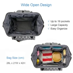 Baby Wickelrucksack Wickeltasche Mit Wickelunterlage Große Kapazität Babytasche Reisetasche, Grau -lionelo || HAUCK || Kinderkraft Verkäufe 660aaab14a2fc238857de3920164009c