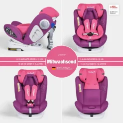 Daliya® SEDION Autokindersitz 360° Drehbar, 0-36kg. Mitwachsender Autositz, Kinderautositz, Babysitz, Kindersitz Gruppe 0, 1, 2, 3, ISOFIX, Top Tether, 5 Punkt Sicherheitsgurt, Incl. Sonnenverdeck, 2x Isofix Einbauhilfe -lionelo || HAUCK || Kinderkraft Verkäufe 66f2ff65cb4fb5467594b606bda3f269