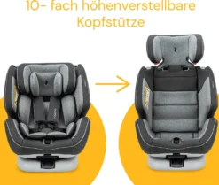 Osann Baby- Und Kindersitz ONE360° Universe Grey Mit ISOFIX 37 Osann Baby- Und Kindersitz ONE360° Universe Grey Mit ISOFIX -lionelo || HAUCK || Kinderkraft Verkäufe 7363e4f2a5a116456555636cbf03f743
