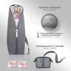 LCP Kids RIO Wickeltasche 5 Teilig Grau 14 LCP Kids RIO Wickeltasche 5 Teilig Grau -lionelo || HAUCK || Kinderkraft Verkäufe 7895a02c1f184fd528db5145d4c018dc