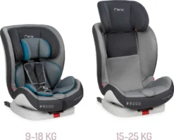 MoMi SafetyLux Autokindersitz Autositz Kindersitz Mit ISOFIX TOP TETHER 9-36kg 18 MoMi SafetyLux Autokindersitz Autositz Kindersitz Mit ISOFIX TOP TETHER 9-36kg -lionelo || HAUCK || Kinderkraft Verkäufe 78e84b80aafcca2ec725c411f624cf8e