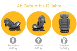 Osann Kindersitz Eno360 Gruppe 0+/1/2/3 (0-36 Kg), Reboarder Dark Grey Melange -lionelo || HAUCK || Kinderkraft Verkäufe 80416b22bd684bff8914363723219e23