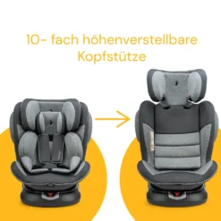 Osann Kindersitz - SWIFT360 Universe Grey - Von 9 Bis 36 Kg -lionelo || HAUCK || Kinderkraft Verkäufe 8045aee41fa2642a1552838cb24ceb13