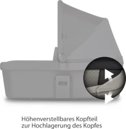 ABC Design Samba Kombikinderwagen (G2) Kollektion 2023, Farbe Kinderwagen:Nature -lionelo || HAUCK || Kinderkraft Verkäufe 8396f10eb19f72cc1795c9c4acf3a3e2