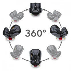 Kidwell Autositz OrbitGruppe 0 - 3 Isofix Grau -lionelo || HAUCK || Kinderkraft Verkäufe 8b7e38f595d2e619096b4403ebdbf1f3