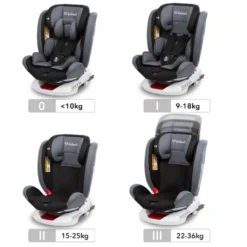 Kidwell Autositz OrbitGruppe 0 - 3 Isofix Grau -lionelo || HAUCK || Kinderkraft Verkäufe 974d728dfd5ec52e2fc09899337f7dff