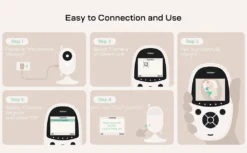 Yoton YB01 Babyphone Mit Kamera - Wireless Baby Monitor - 2,4-Zoll-Smart Baby Monitor Mit LCD-Bildschirm - Nachtsicht Baby Monitor - Temperaturüberwachung - 8 Schlaflieder - Zwei-Wege-Audio - Baby Monitor -lionelo || HAUCK || Kinderkraft Verkäufe b2888d78e292b223629e4d2aa877a603