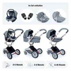 Daliya® TURNIYO 360° Premium 3in1 Kinderwagen Mit Sportsitz, Babywanne & Babyschale Buggy Kombikinderwagen (Dunkelgrau) -lionelo || HAUCK || Kinderkraft Verkäufe b43e7056405151cfb764ab4eba1c1996