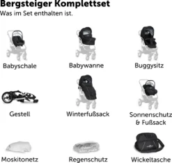 Bergsteiger Capri Kinderwagen, Farbe: Black Edition / Gestell: Silber, 3-in-1 Kombikinderwagen, Inkl. Babyschale, Babywanne, Sportwagen Und Zubehör -lionelo || HAUCK || Kinderkraft Verkäufe b53d9318833cfe56d937703027352e25