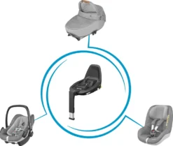 Maxi-Cosi FamilyFix 3 Isofix-Basisstation, Geeignet Für Babyschale Maxi-Cosi CabrioFix, Pebble Und Gruppe 1 Kindersitz Pearl, Nutzbar Ab 0 Monate - 4 Jahre - Schwarz -lionelo || HAUCK || Kinderkraft Verkäufe b7580b424eddc0587fbc8251a87139a7