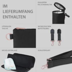 ABC Design Wickeltasche Urban Rose Gold Diamond Edition -lionelo || HAUCK || Kinderkraft Verkäufe b775b3430e2015cd2604233608ebb9a0