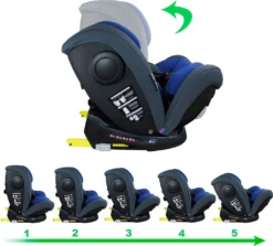 XOMAX S66 Auto Kindersitz Mit ISOFIX Für Kinder Von 0 - 36 Kg (Klasse 0, I, II, III), S66:S66-light-grey -lionelo || HAUCK || Kinderkraft Verkäufe bd1d73a18dee37b6c55f5c75db2e70ca