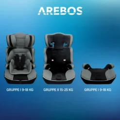 AREBOS Kinderautositz, 5-Punkt-Sicherheitsgurt, Gruppe 1+2+3 Für 9-36kg, Einstellbare Kopfstütze, ECE R44/04, Abnehmbare Rückenlehne, Verstellbar (44 X 44 X 66-78 Cm), Grau 15 AREBOS Kinderautositz, 5-Punkt-Sicherheitsgurt, Gruppe 1+2+3 Für 9-36kg, Einstellbare Kopfstütze, ECE R44/04, Abnehmbare Rückenlehne, Verstellbar (44 X 44 X 66-78 Cm), Grau -lionelo || HAUCK || Kinderkraft Verkäufe bee299a6d332c282411082eb904384b7
