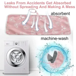 2in1 Wickeltasche & Wickelunterlage Für Unterwegs - Wasserfeste Wickelauflage Inkl. Tasche Mit Fächern Für Windeln, Feuchttücher & Mehr -lionelo || HAUCK || Kinderkraft Verkäufe c022e313ea581f649377d5c4d8fd09d8