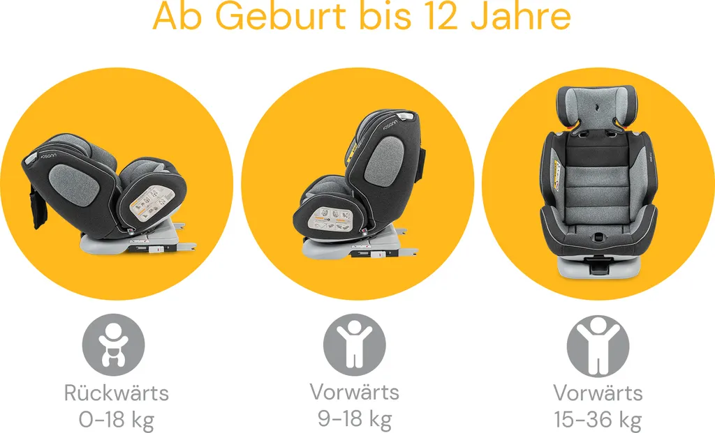 Osann Baby- Und Kindersitz ONE360° Universe Grey Mit ISOFIX 17 Osann Baby- Und Kindersitz ONE360° Universe Grey Mit ISOFIX - Image 17