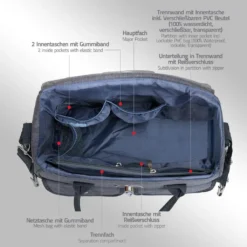 LCP Kids RIO Wickeltasche 5 Teilig Grau 13 LCP Kids RIO Wickeltasche 5 Teilig Grau -lionelo || HAUCK || Kinderkraft Verkäufe c7ba163f6da2b6480380360c4037ad3c