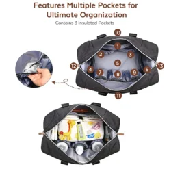 Wickeltasche - Dikaslon Große Windeltaschen Für Mama Und Papa - Stilvolle Reisetasche Mit Schnullerhalter Und Wickelauflage (Schwarz) -lionelo || HAUCK || Kinderkraft Verkäufe c90918d38814418663c95aaf67f8e797