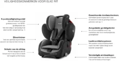 RECARO Young Sport Hero Prime Silent Grey -lionelo || HAUCK || Kinderkraft Verkäufe cff46adc3144b5eb3a9c4a600e7b1824