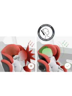 CYBEX Baby Auto-Kindersitz SOLUTION G I-Fix, Hibiscus Red Kindersitze Autositze 2/3 -lionelo || HAUCK || Kinderkraft Verkäufe d2d022972608f61bc2b31653e4bf2298