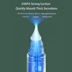 Elektrischer Baby-Nasensauger, Nasensauger Für Baby-Gesundheits-Kit Mit Wiederaufladbarem USB-Nasenreiniger Für Verstopfte Nase(Rosa) -lionelo || HAUCK || Kinderkraft Verkäufe dd2629847c34886584e91669d26958a1