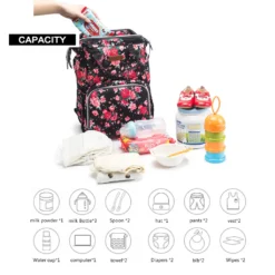Baby Wickelrucksack Blumen Große Baby Wickeltasche , Multifunktional Babyrucksack, Wasserdichter Reiserucksack Für Unterwegs 11 Baby Wickelrucksack Blumen Große Baby Wickeltasche , Multifunktional Babyrucksack, Wasserdichter Reiserucksack Für Unterwegs -lionelo || HAUCK || Kinderkraft Verkäufe ebbd8c14728efb6a436ba0be4ed7148c
