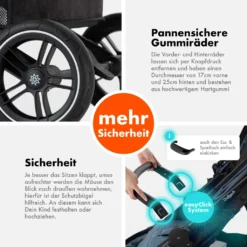 Daliya® Rapidy Buggy / Kinderwagen 0-36 Monate / Sportwagen Mit Liegeposition / Wickeltasche, Winterfußsack, Ess- & Spieltisch Und Mehr Linen Blau – Schwarz -lionelo || HAUCK || Kinderkraft Verkäufe f0f4e7a72044678e64dbcad7c45d43d4