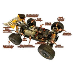 DF-Models Z06-Evolution V2 1:14 RTR Buggy 3123 21 DF-Models Z06-Evolution V2 1:14 RTR Buggy 3123 -lionelo || HAUCK || Kinderkraft Verkäufe f6a445965cba8019be6db7463c07ac36