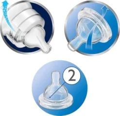 PHILIPS AVENT Flaschensauger Sauger Classic 1 Monate 2 Stück Avent -lionelo || HAUCK || Kinderkraft Verkäufe fd9f44c3e20a37ef6a8f4db032902ef6